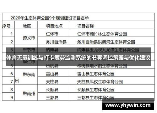 体育无氧训练与打卡疲劳监测系统的节奏调控策略与优化建议