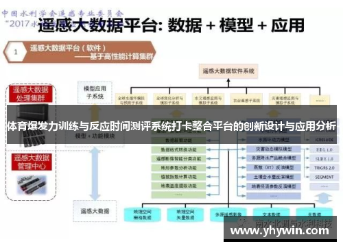 体育爆发力训练与反应时间测评系统打卡整合平台的创新设计与应用分析