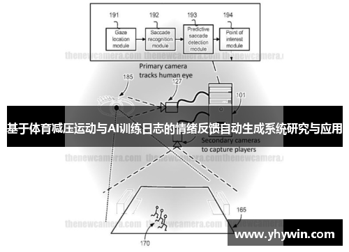 基于体育减压运动与AI训练日志的情绪反馈自动生成系统研究与应用