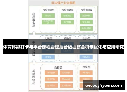 体育体能打卡与平台课程管理后台数据整合机制优化与应用研究