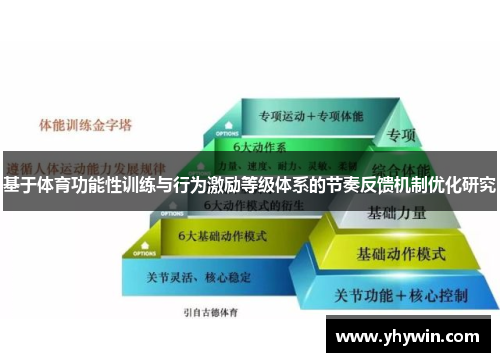 基于体育功能性训练与行为激励等级体系的节奏反馈机制优化研究