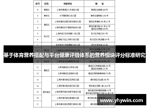 基于体育营养搭配与平台健康评级体系的营养模块评分标准研究